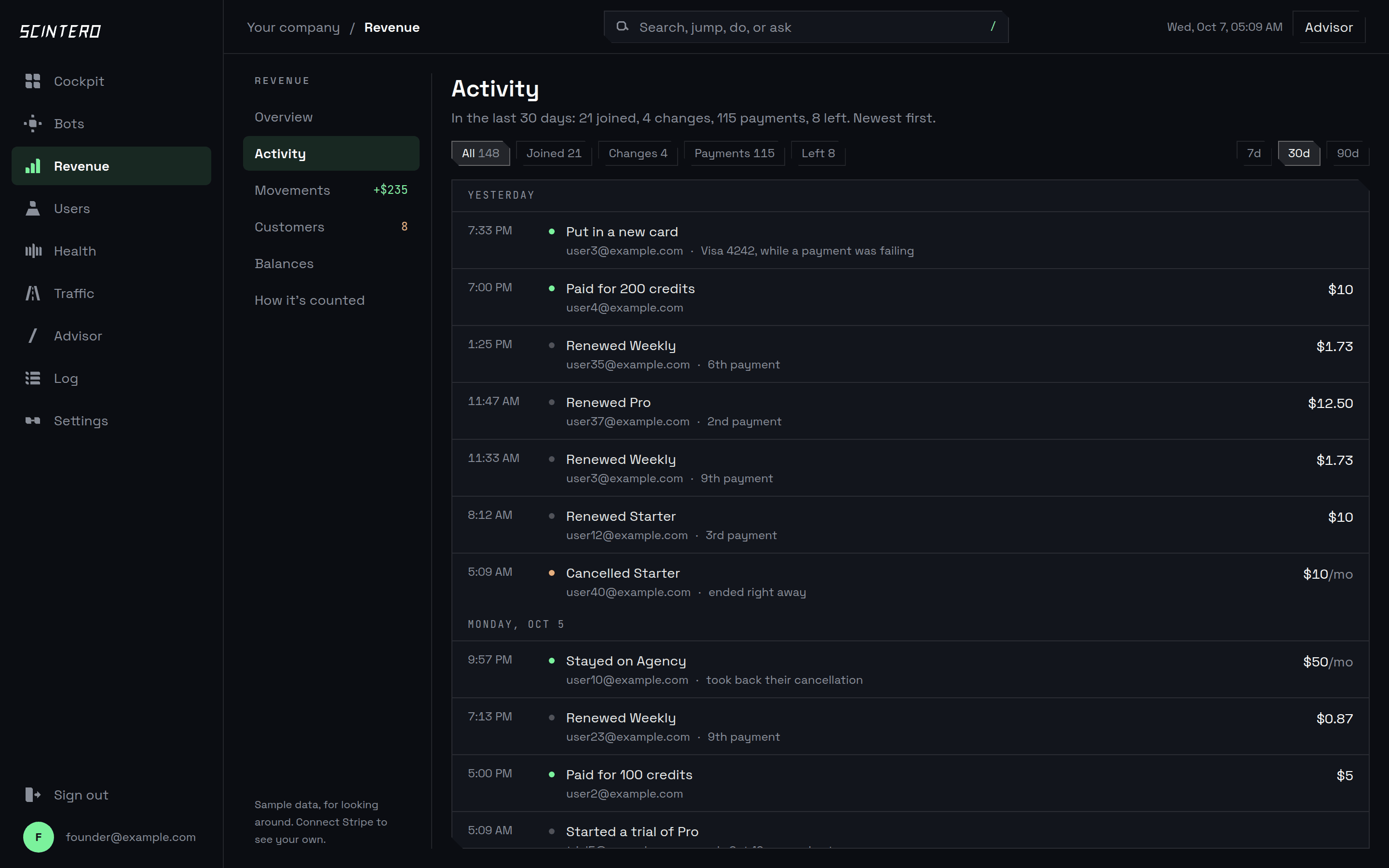 Activity: a feed of customer events, each with its time, what happened and the amount